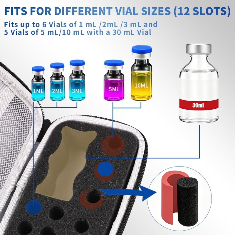 12-Slot Peptide Case for Fridge - Premium Foam Insert Holds