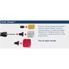 Bosch CK2 6-Piece Quick Change Conversion Kit
