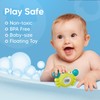 Aycorn Aycorn Digital Baby Bath Thermometer Baby Safety - Fahrenheit