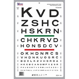 Snellen 30 x 45 cm 10 ft Red Green Bar Visual Acuity Test Chart