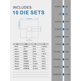 AMZCNC 12 Ton Hydraulic Wire Crimper Battery Cable Lug Terminal Crimping Tool w/Total 10 Die Size Cable Lug Crimping Tools