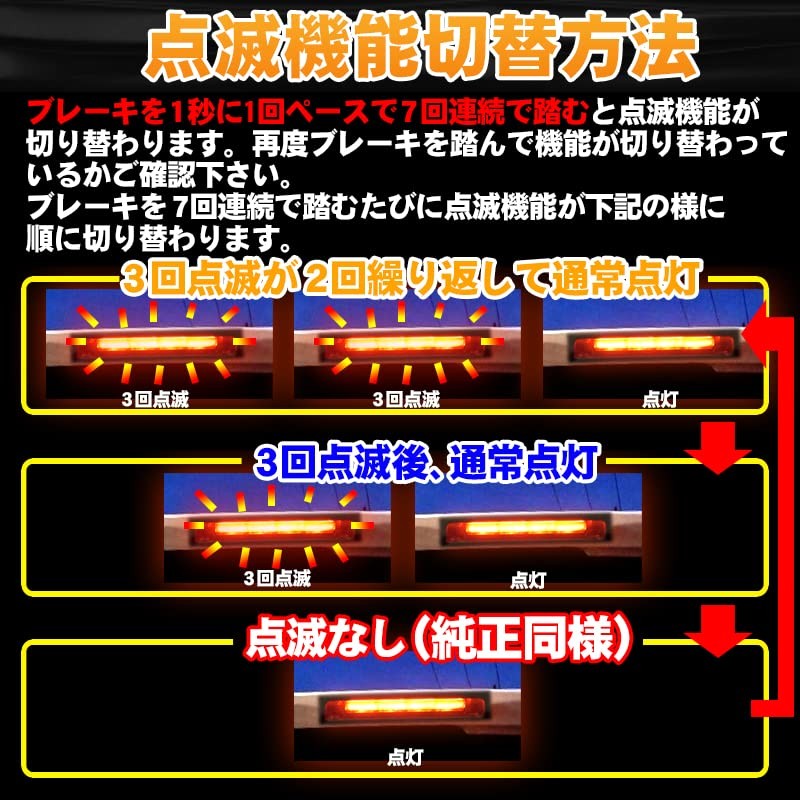 Hiace 200 Series Compatible High Mount Stop Lamp Flashing Kit