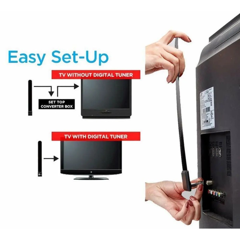 Clear TV TOP Clear TV Key Free Digital HDTV Indoor