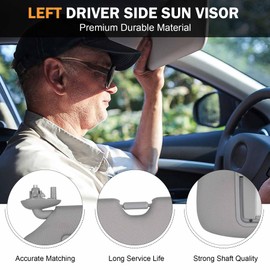 Driver Left Side Sun Visor Compatible with Honda CRV 2017 2018 2019 2020 2021 2022 Replace 83280-TLA-A12ZB, Gray