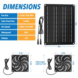 Hcirtnawi Solar Fan for Chicken Coop, 20W Solar Powered Fans with Dual IP65 Waterproof Fans for Outside solar panel kit