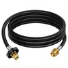 Alloxity 5 Feet POL Propane Hose Adapter 1lb to 20lb,