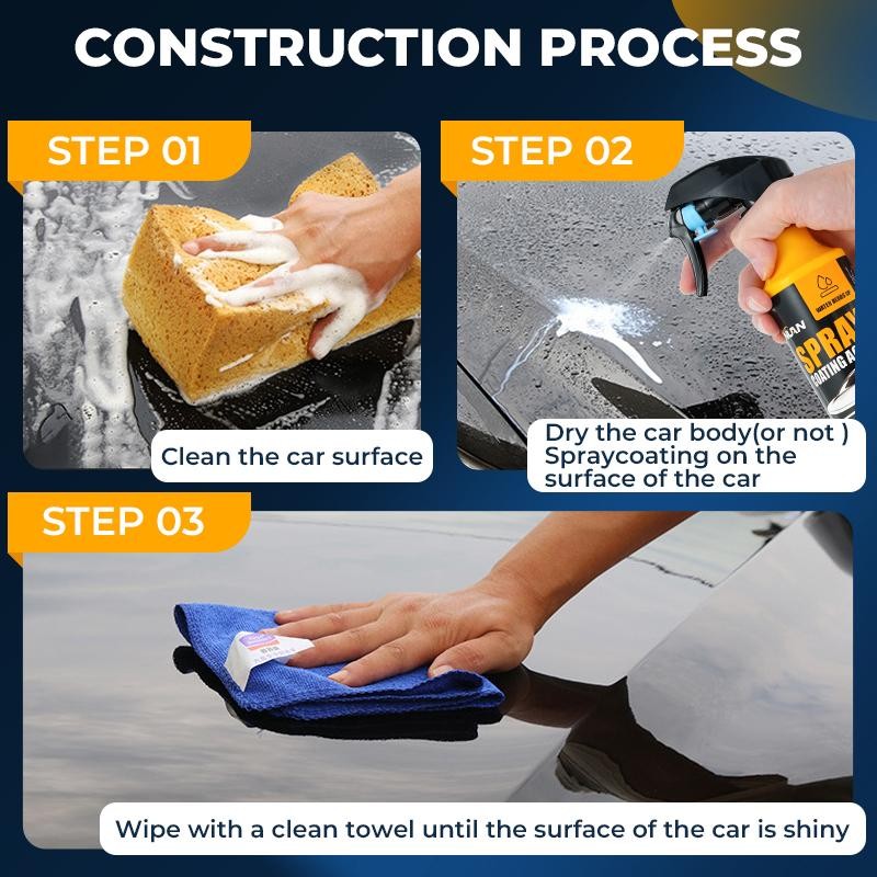 Spray-On Nano Coating for Cars – Achieve High Gloss &