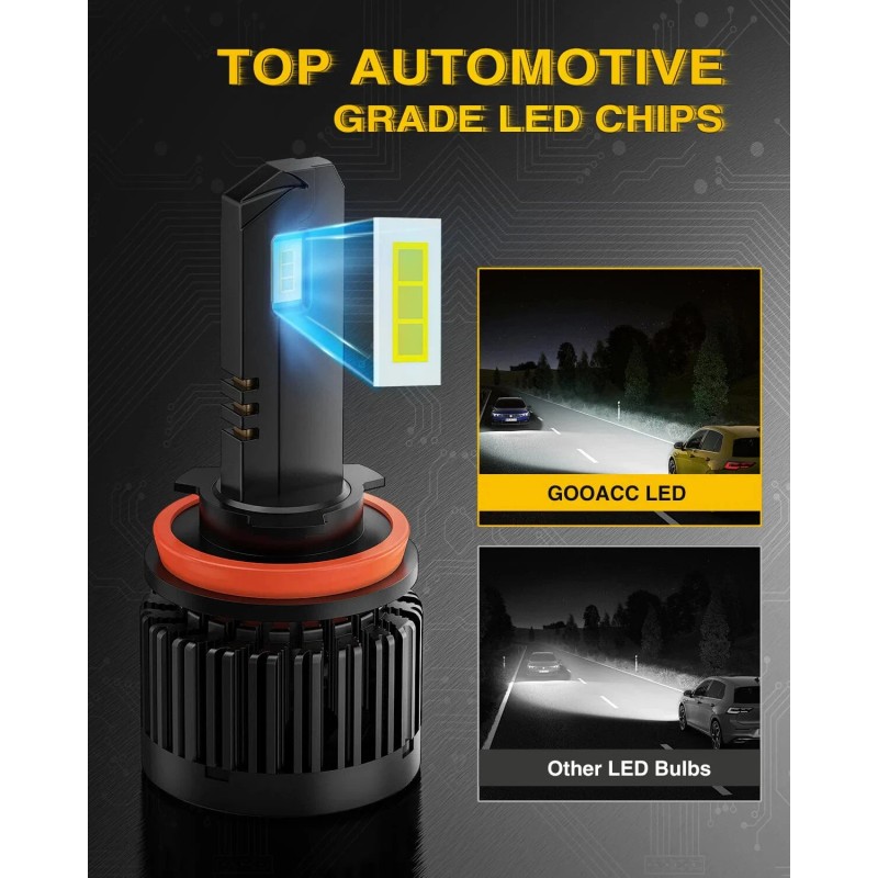 Nilight H11 Headlight Bulbs E20 Series 50W 10000LM 6000K IP67