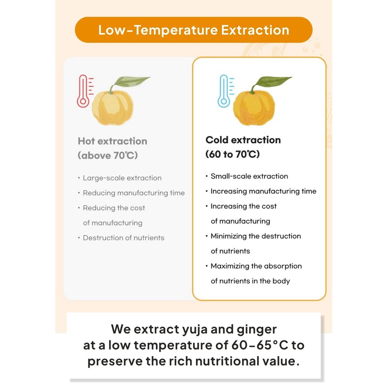 [Korean Food] Trufru Real Yuzu & Pear(100ml*15pack)