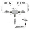 Reulin TV Aerial Splitter Kit, Antenna to TV Connection, 1