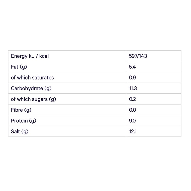 Seggiano Organic Semi Fresh Herbs - Parsley