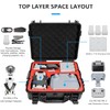 FPVtosky 6-IN-1 Mini 4 Pro Accessories Bundle Kit, Dual Layer