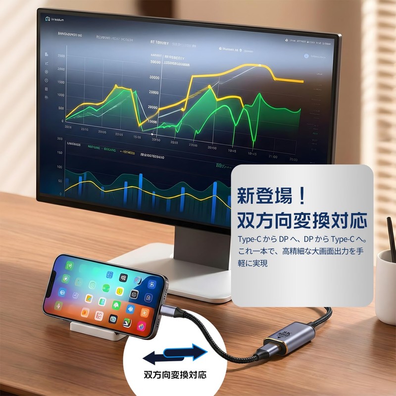 Reliable Japanese Company Mini DisplayPort (Male) to HDMI (Female) Conversion