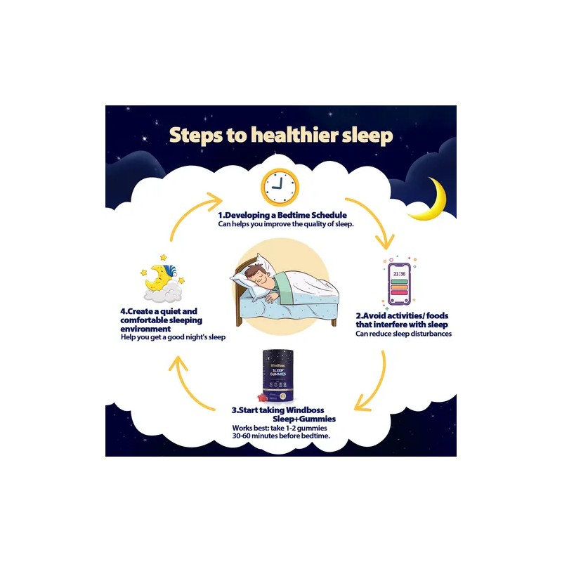 Windboss Sleep Gummy Melatonina 60 Gomitas