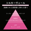 晴香堂(HARUKADO) カーオール 車用 芳香剤 レガリア エンリッチ シルキーヴェール 65ml 1384
