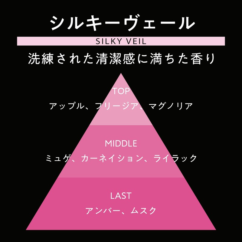 晴香堂(HARUKADO) カーオール 車用 芳香剤 レガリア エンリッチ シルキーヴェール 65ml 1384