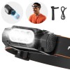 NIGHTEYE Super Bright LED Headlamp Waterproof Rechargeable Headlight for Outdoor