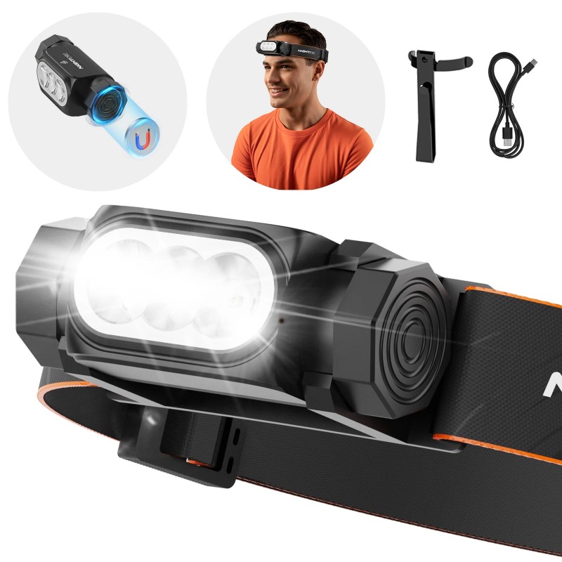 NIGHTEYE Super Bright LED Headlamp Waterproof Rechargeable Headlight for Outdoor