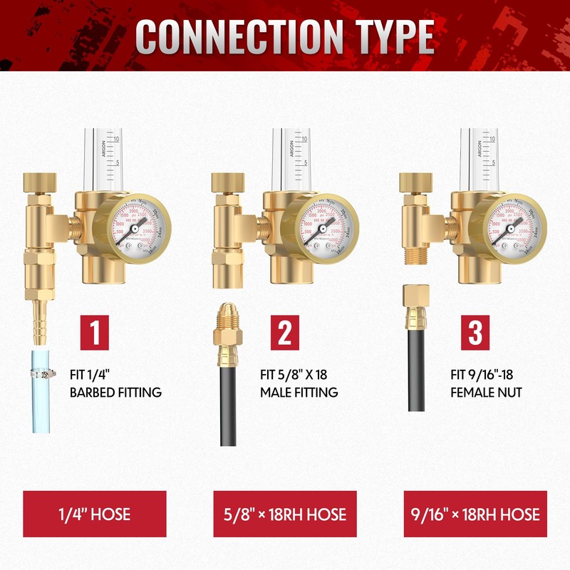 bestarc Argon CO2 Flow Meter Gas Regulator with 8.2FT Gas