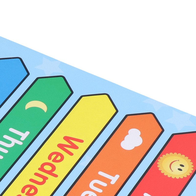 Week Poster Chart Laminated Preschool Poster Educational Toys for Kindergarten