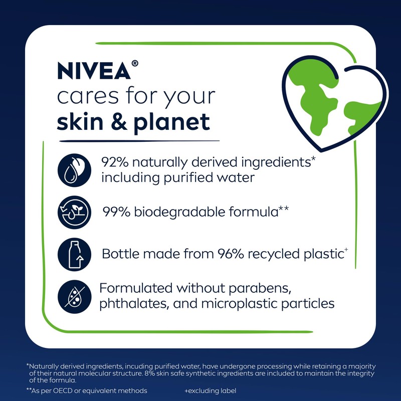 NIVEA MEN Sensitive Body Wash with Bamboo Extract, Moisturizing Body