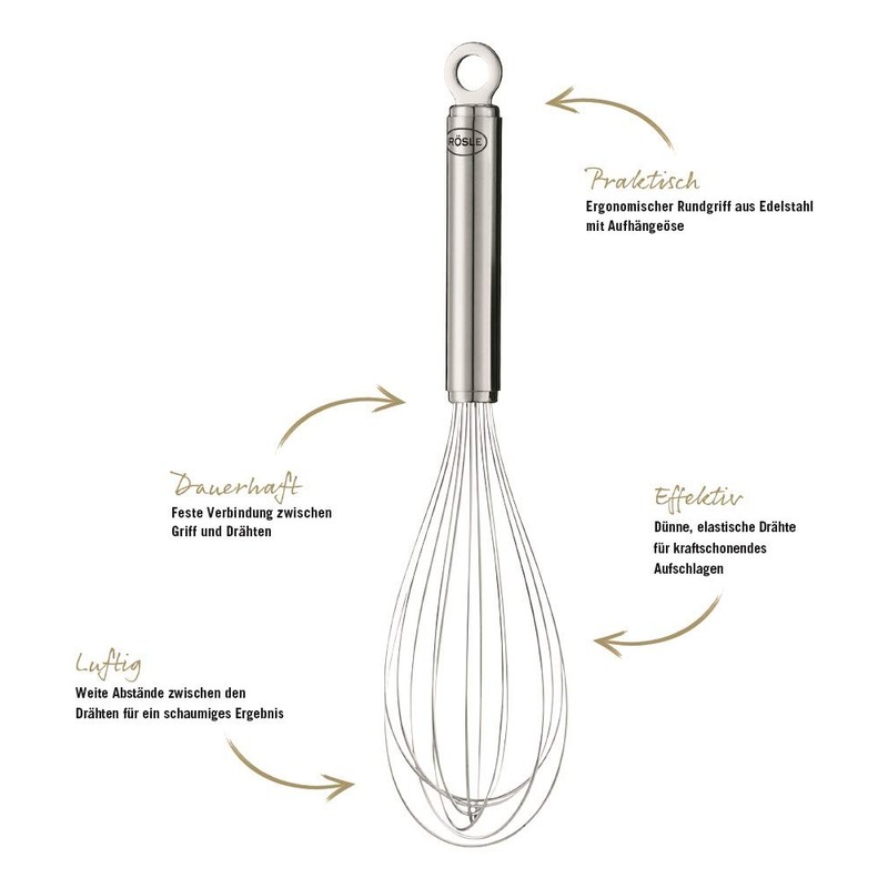 Egg Whisk 8.7 in