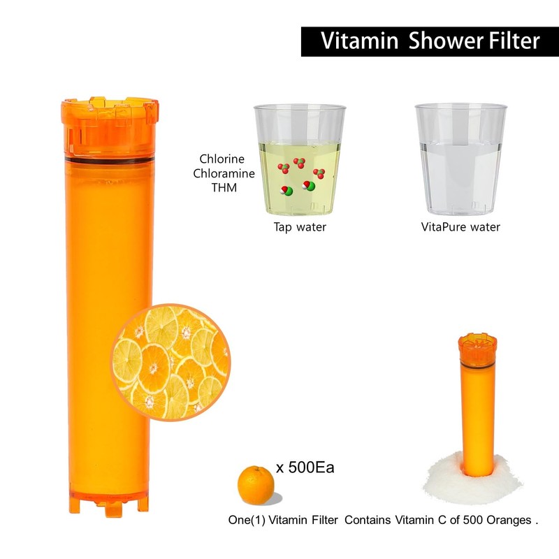 VitaPure VCF-50V Ultra Compact Vitamin C Inline Shower Filter aka