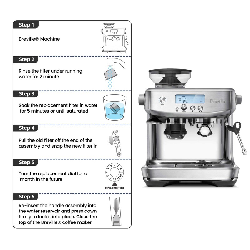 Possiave 12-Pack Charcoal Water Filters Compatible with Breville BWF100 Machines,