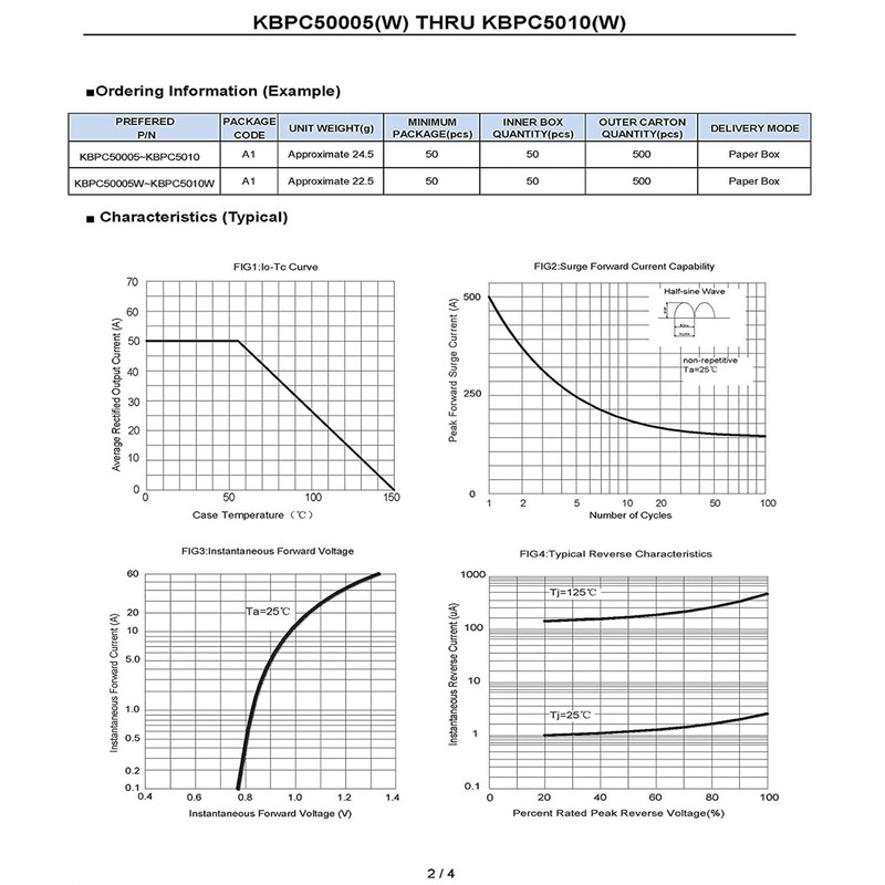PENGLIN 4pcs KBPC5010 Bridge Rectifier Bridge Diode Single Phase 50A