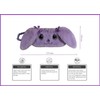 Bunny Animal Plush Comfortable Sleep Eye Mask (Purple Bunny)