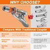 Grease Gun Coupler, Strong Lock on Greases Gun Couplers with
