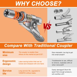 Grease Gun Coupler, Strong Lock on Greases Gun Couplers with 12" Spring Flex Hose, Cleaning Tool, 12000 PSI Quick Release Grease Coupler Compatible with All Grease Guns 1/8" NPT Grease Gun Fitting