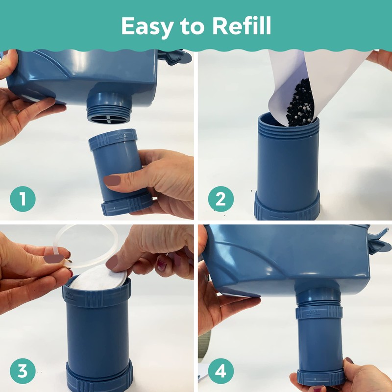 APPLIED MEMBRANES INC. Water Pitcher Filter Refills, Replacement Filters for