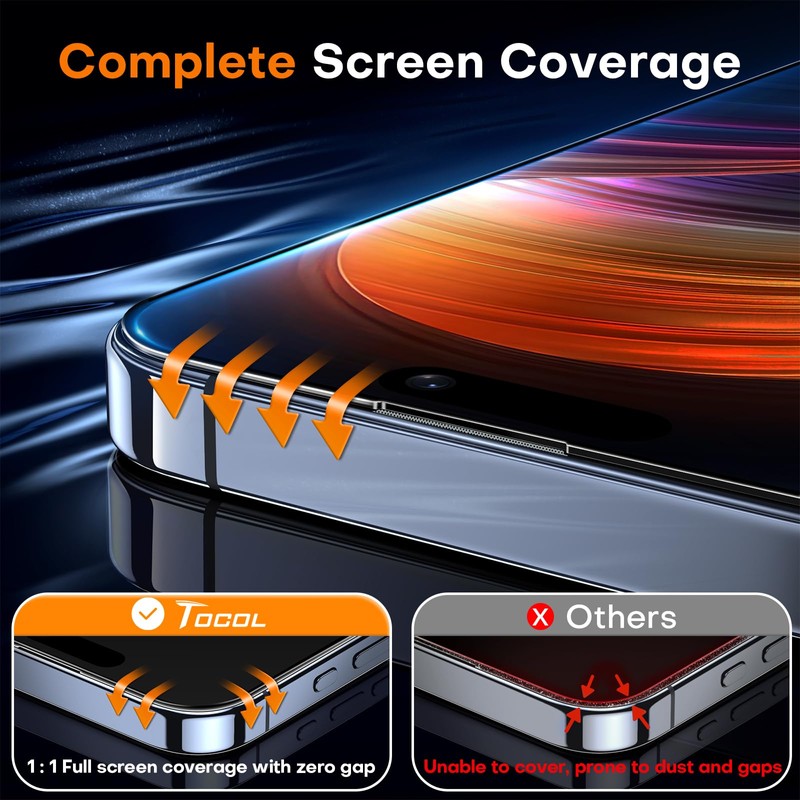 TOCOL for iPhone 14 Pro Privacy Screen Protector True 25°Anti