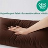 Gooeb Flat Ultra Thin Bed Pillows King Size Pillow Set