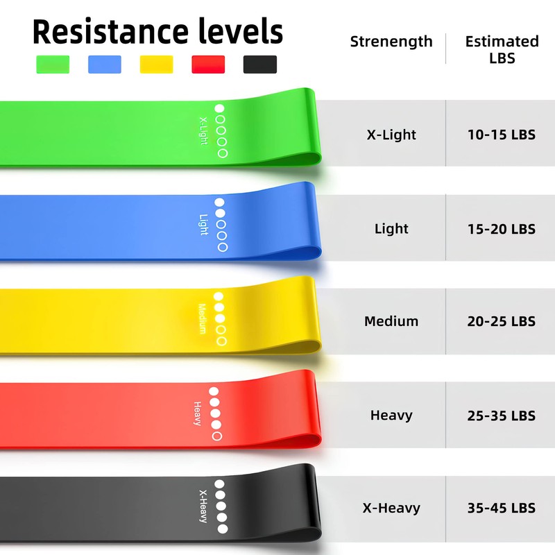 Resistance Bands for Working Out, 5-Pack Elastic Exercise Bands for