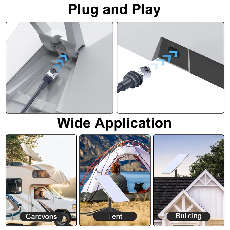 Twozoh Starlink Gen 3 Cable 75FT, Starlink Standard Gen 3