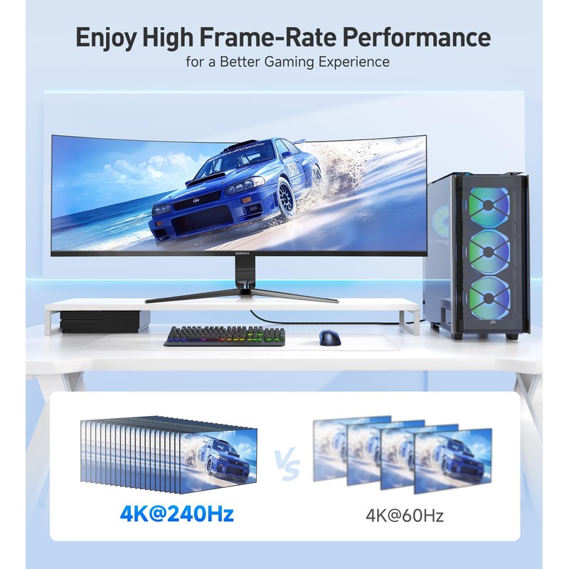 Cable Matters 48Gbps Ultra HD 8K Right Angle HDMI Cable