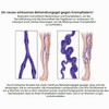 Varicose Veins Cream, Spider Vein Removal, Gentle Leg Care, Improves