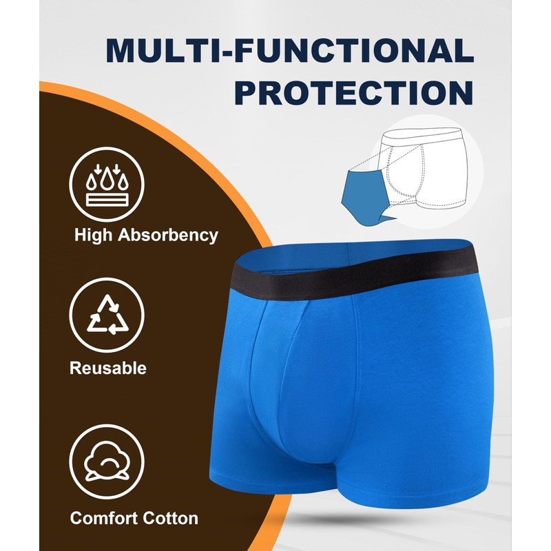 SUNCHIRI Men's Incontinence Underwear, 150 ML Absorbency Washable and Reusable