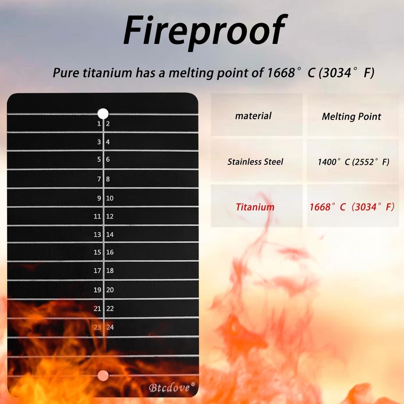 Titanium Seed Phrase Storage, Crypto Backup Metal Wallet Plate, Fireproof