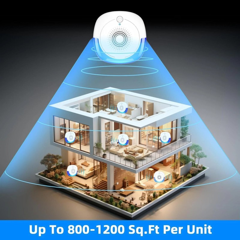 JLLOM 6 Pack Electronic Pest Repeller Indoor Ultrasonic Mouse Rat