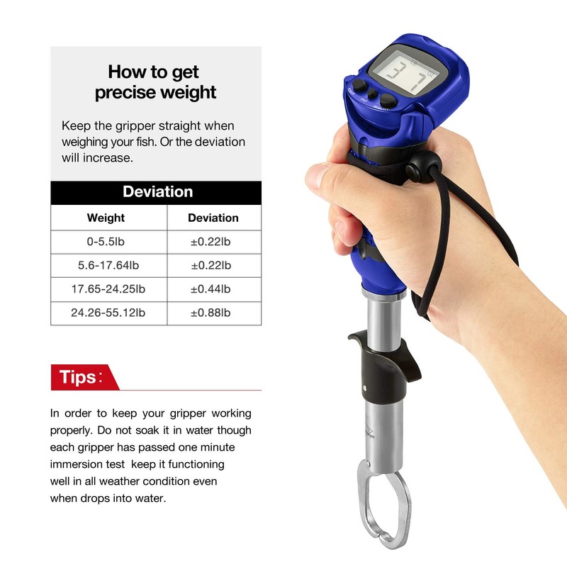 Piscifun Fish Gripper with Digital Fish Scale, Memory Function Fishing