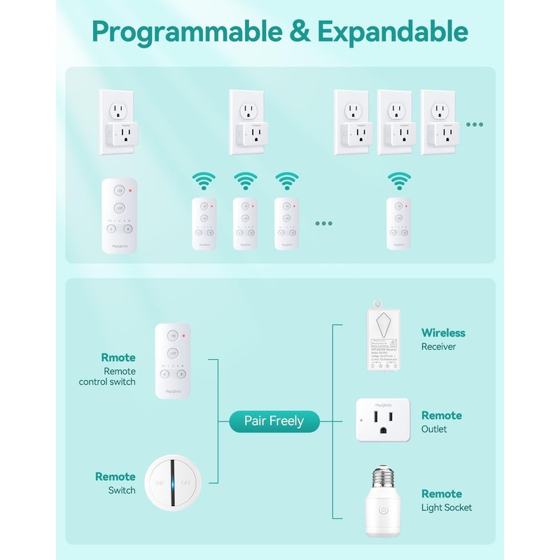 HAPYTHDA Remote Control Outlet Plug, Timer Outlet with Remote, 500ft