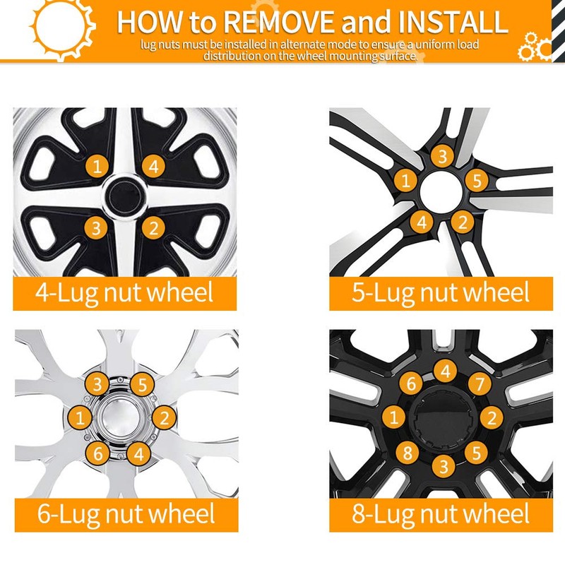 MIKKUPPA M12x1.5 Lug Nuts - Replacement for 2006-2019 Ford Fusion,