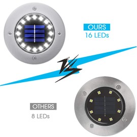 NFESOLAR Solar Lights Outdoor 16 Packs, 16 LED Bright Solar Ground Lights Outdoor Waterproof for Pathway Garden Yard Lawn Walkway Driveway (White 16 Pack)