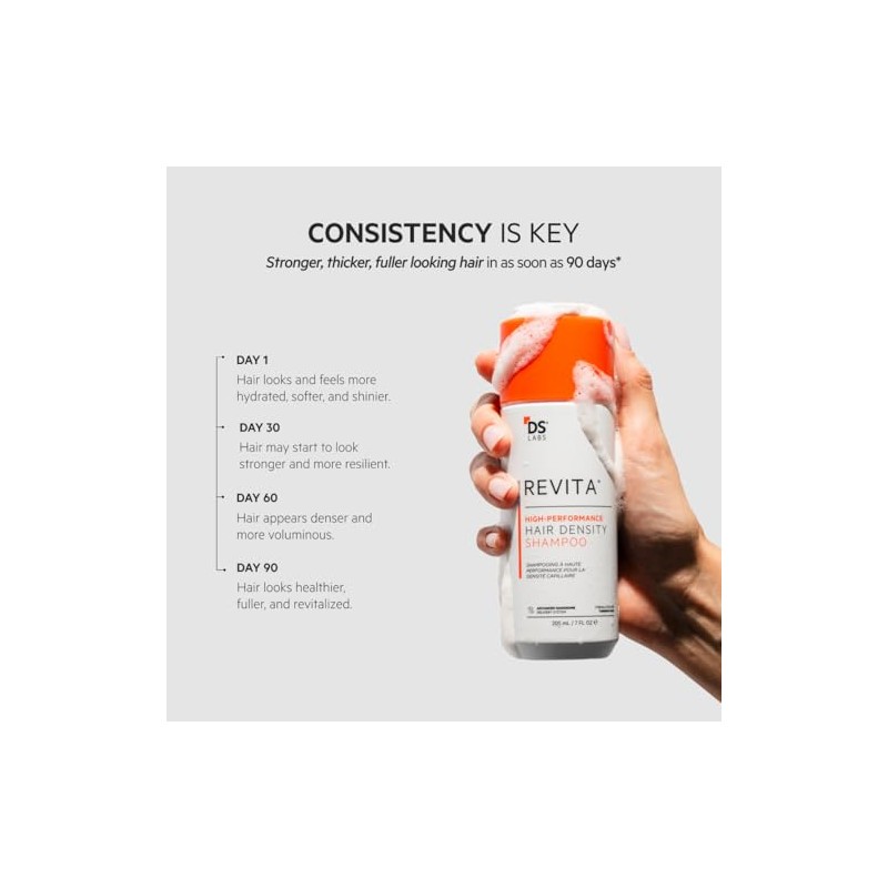 DS Laboratories | Revita® Shampoo para la Densidad Capilar Refill