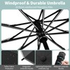 Yoobure Inverted Travel Umbrella, Automatic Umbrellas for Rain, Windproof Compact