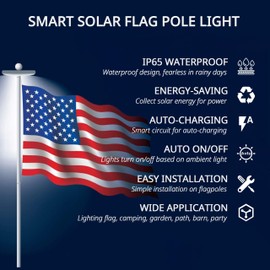VINTLJUS Solar Flag Pole Light, 111 LED IP65 Waterproof Flag Pole Light Solar Powered Spotlight Up to 12 Hours, Top Mounted Flag Pole Solar Light Outdoor, White