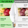 GOSCHE 60 Watt Led Candelabra Bulbs Equivalent, E12 Led Ceiling